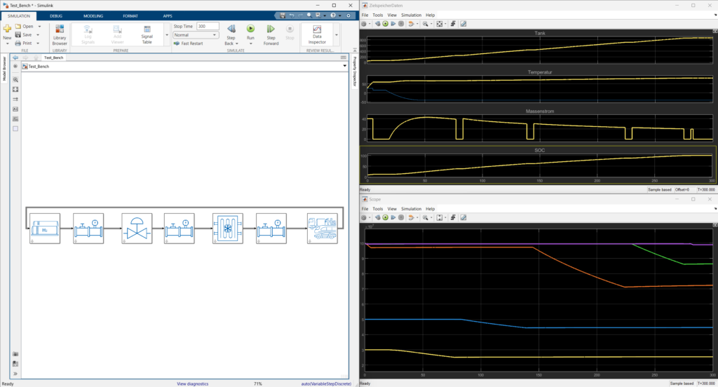 HRS-Modell bietet eine übersichtliche Benutzeroberfläche. (zum Vergrößern anklicken)

